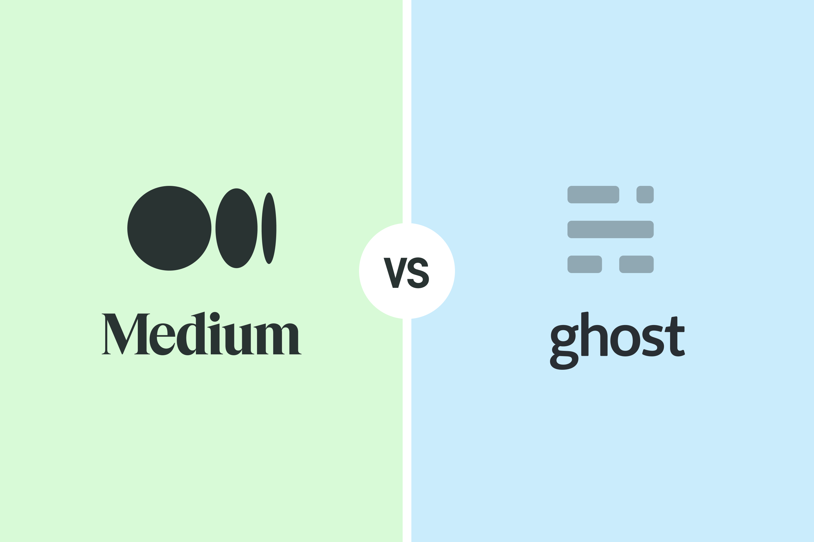 Medium vs Ghost Blog CMS. Which Has Better Features for Blogging?